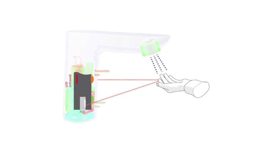 PSD sensors: The power behind touchless faucets.